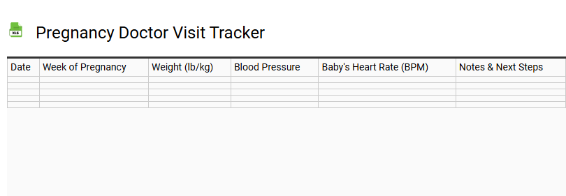 Pregnancy Doctor Visit Tracker