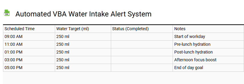 Automated VBA Water Intake Alert System