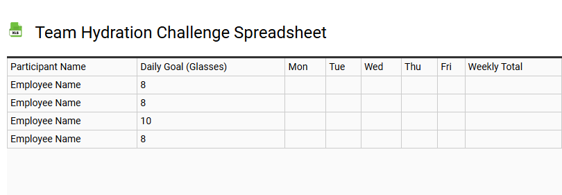 Team Hydration Challenge Spreadsheet