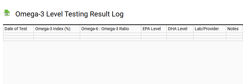 Omega-3 Level Testing Result Log