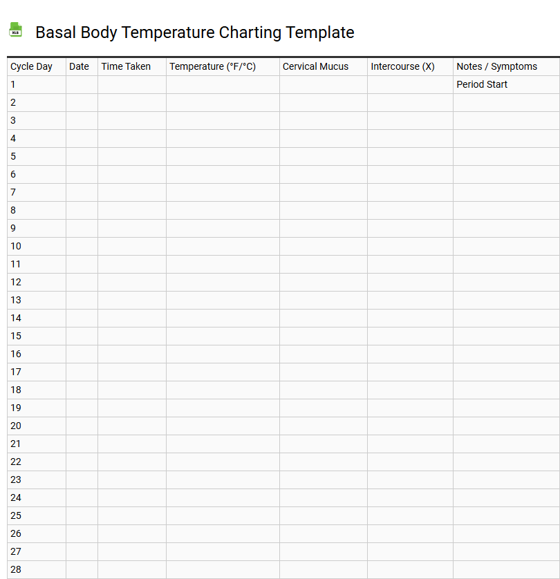 Basal Body Temperature Charting Template