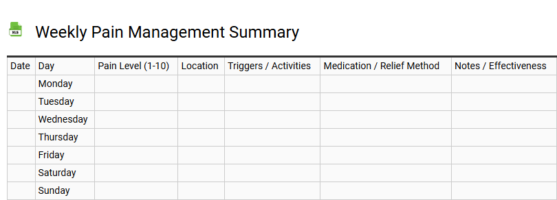 Weekly Pain Management Summary