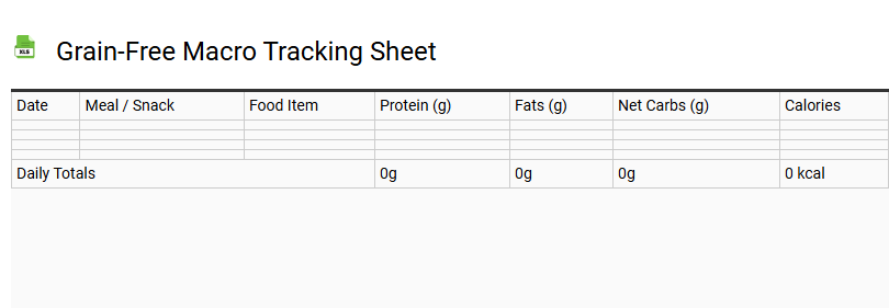 Grain-Free Macro Tracking Sheet