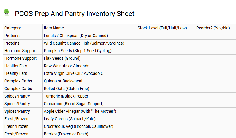 PCOS Prep and Pantry Inventory Sheet