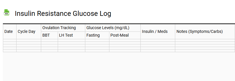 Insulin Resistance Glucose Log