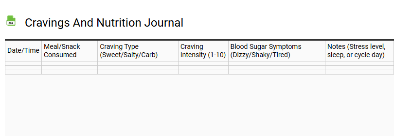 Cravings and Nutrition Journal