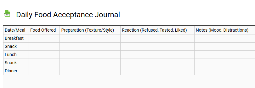 Daily Food Acceptance Journal