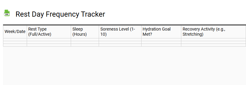 Rest Day Frequency Tracker