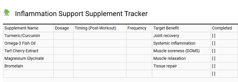 Inflammation Support Supplement Tracker