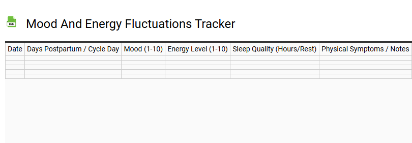 Mood and Energy Fluctuations Tracker