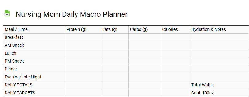 Nursing Mom Daily Macro Planner
