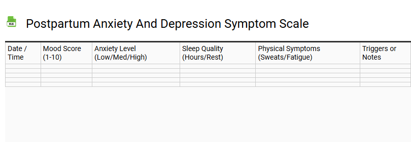 Postpartum Anxiety and Depression Symptom Scale