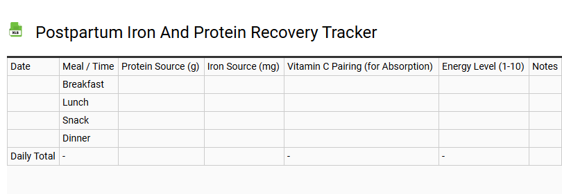 Postpartum Iron and Protein Recovery Tracker