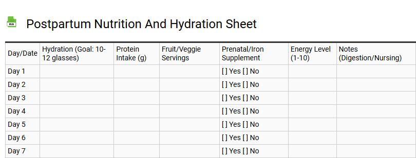 Postpartum Nutrition and Hydration Sheet