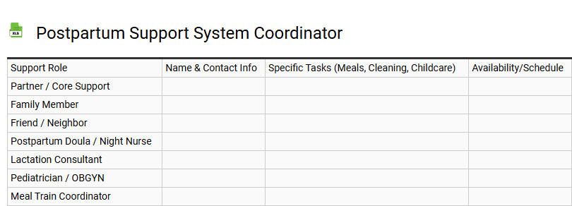 Postpartum Support System Coordinator