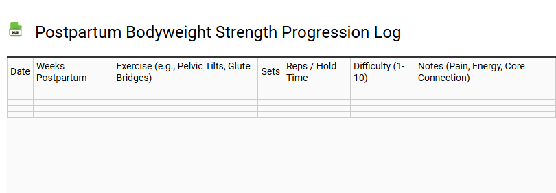 Postpartum Bodyweight Strength Progression Log