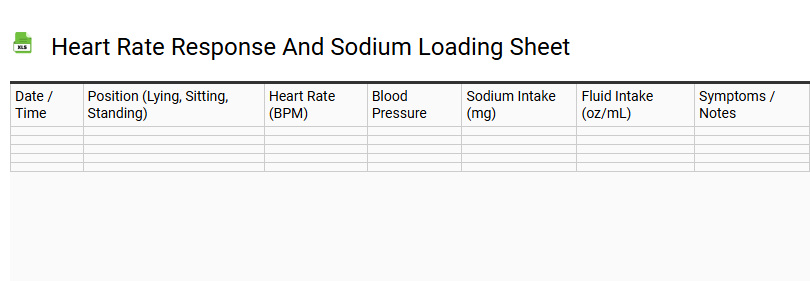 Heart Rate Response and Sodium Loading Sheet