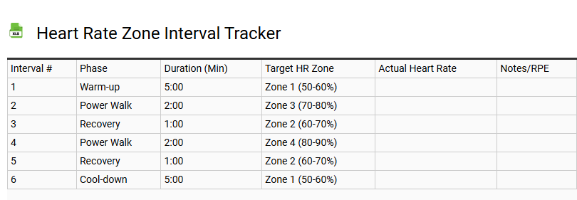 Heart Rate Zone Interval Tracker