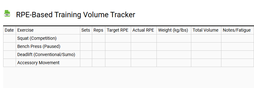 RPE-Based Training Volume Tracker