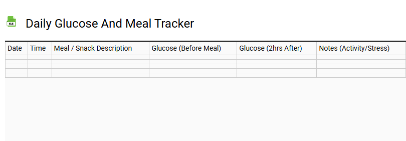 Daily Glucose and Meal Tracker