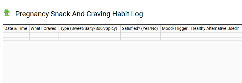 Pregnancy Snack and Craving Habit Log
