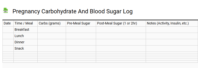 Pregnancy Carbohydrate and Blood Sugar Log