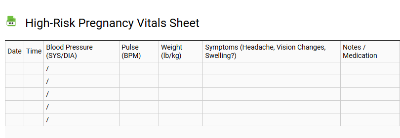 High-Risk Pregnancy Vitals Sheet