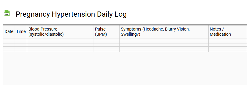 Pregnancy Hypertension Daily Log