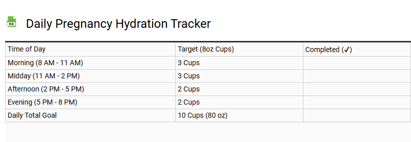 Daily Pregnancy Hydration Tracker