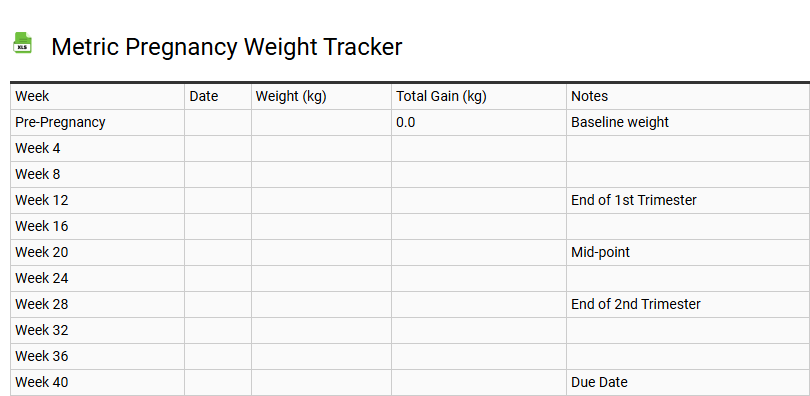 Metric Pregnancy Weight Tracker