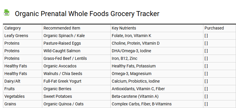 Organic Prenatal Whole Foods Grocery Tracker