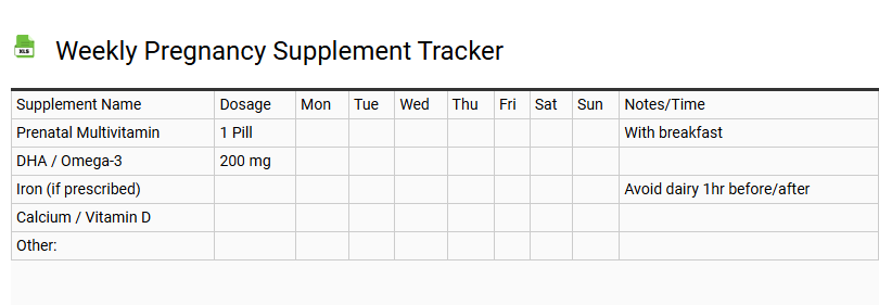 Weekly Pregnancy Supplement Tracker