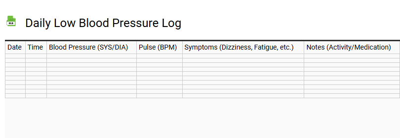 Daily Low Blood Pressure Log