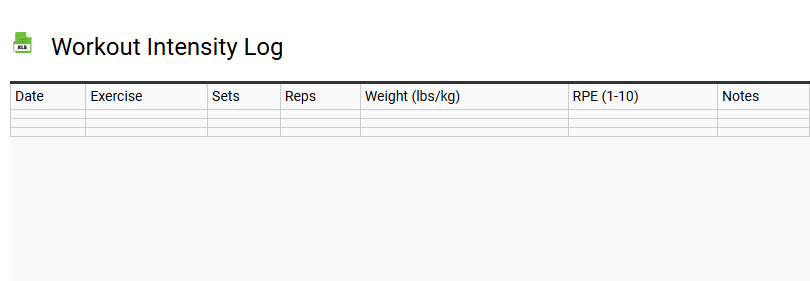 Workout Intensity Log