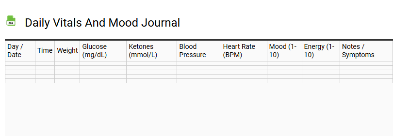 Daily Vitals and Mood Journal