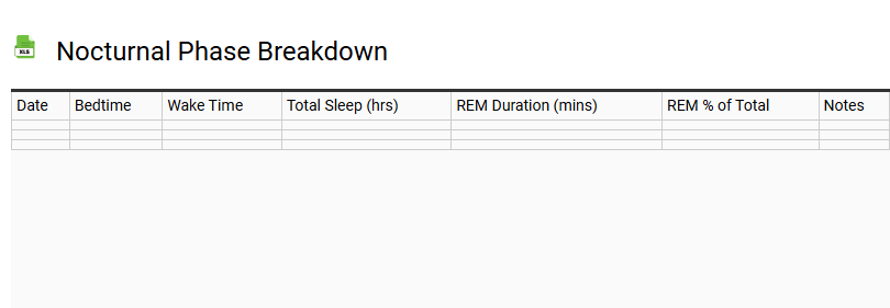 Nocturnal Phase Breakdown