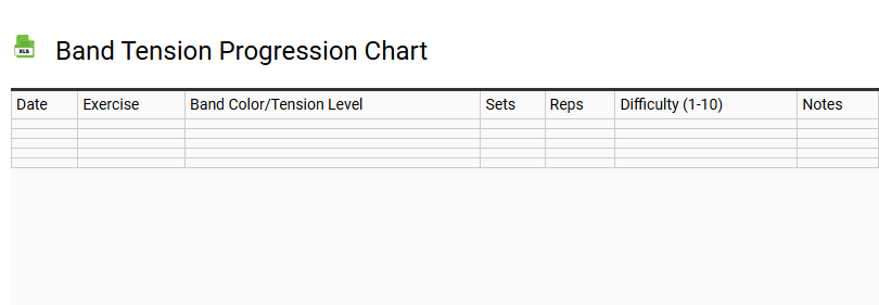 Band Tension Progression Chart