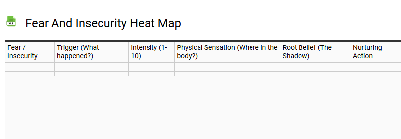 Fear and Insecurity Heat Map