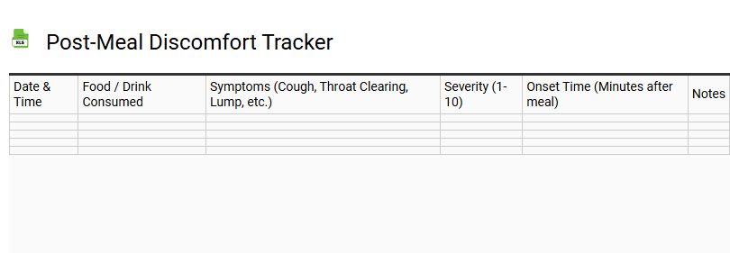 Post-Meal Discomfort Tracker