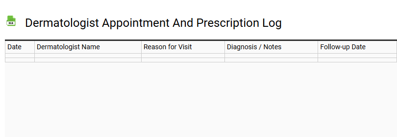 Dermatologist Appointment and Prescription Log