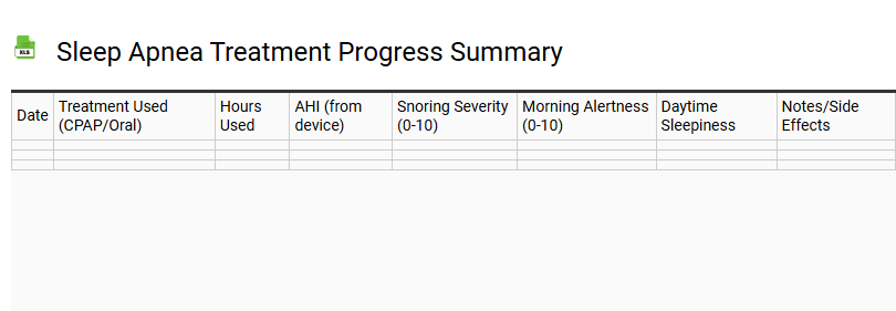 Sleep Apnea Treatment Progress Summary