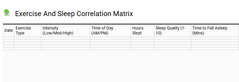Exercise and Sleep Correlation Matrix