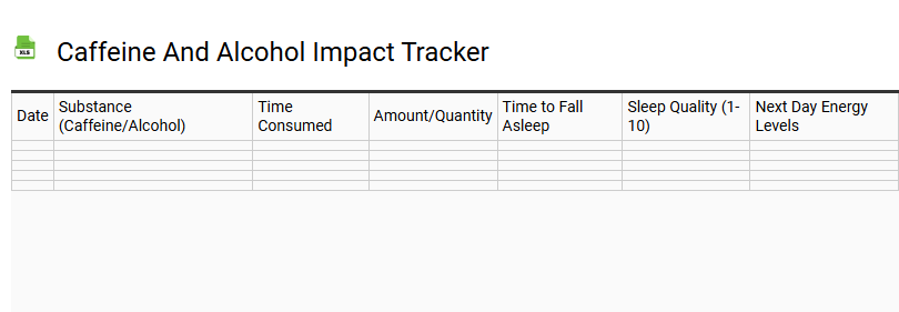 Caffeine and Alcohol Impact Tracker