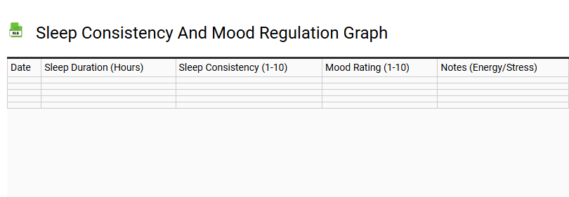 Sleep Consistency and Mood Regulation Graph