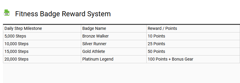Fitness Badge Reward System