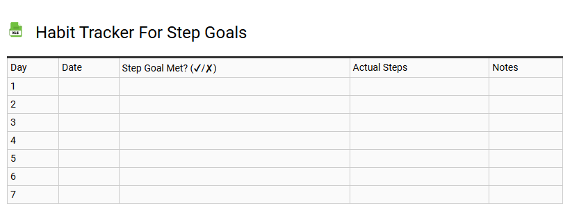 Habit Tracker for Step Goals
