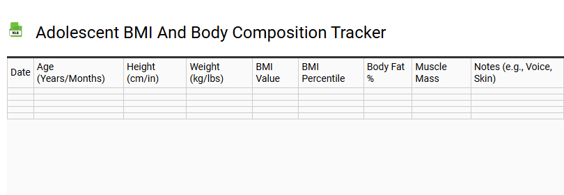 Adolescent BMI and Body Composition Tracker