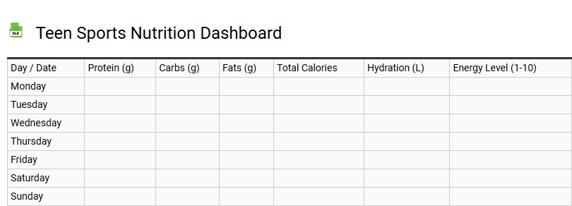 Teen Sports Nutrition Dashboard