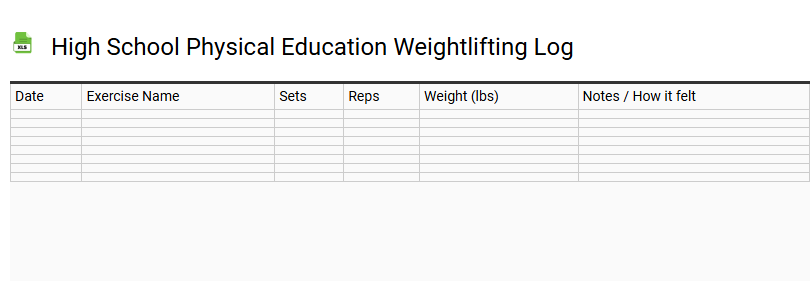 High School Physical Education Weightlifting Log