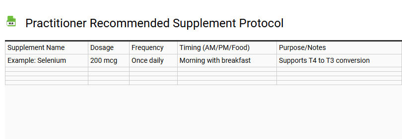 Practitioner Recommended Supplement Protocol